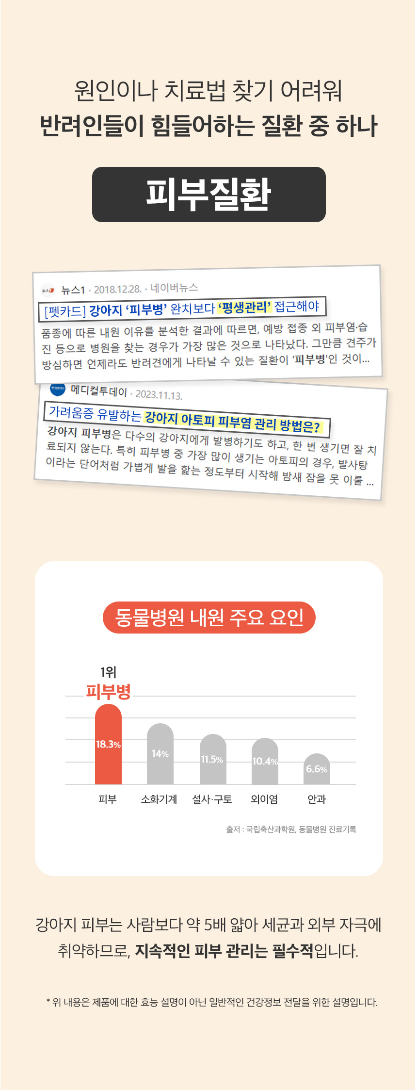 [무료배송] 예스몽 독 오늘은 육포 오리가슴살 2종 세트 300g+300g 4번째