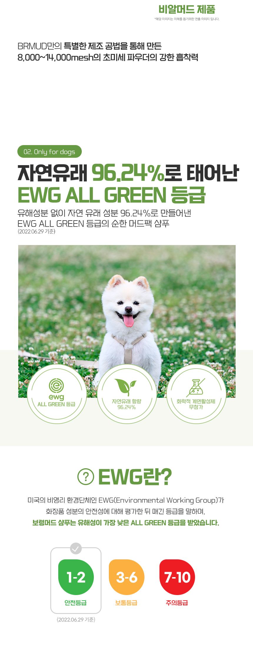 [무료배송] 비알머드 릴리프 머드 샴푸 포 도그스 500ml 10번째