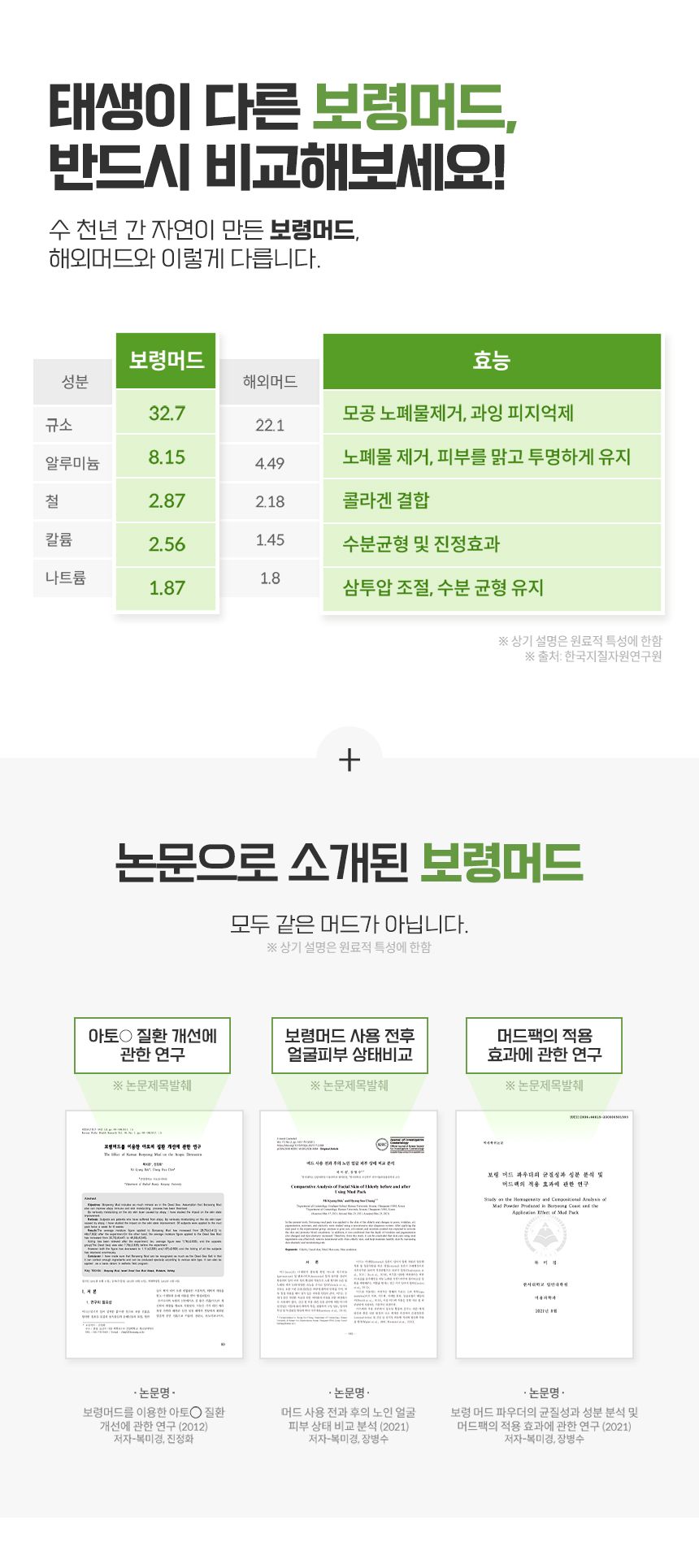 [무료배송] 비알머드 릴리프 머드 샴푸 포 도그스 500ml 3번째