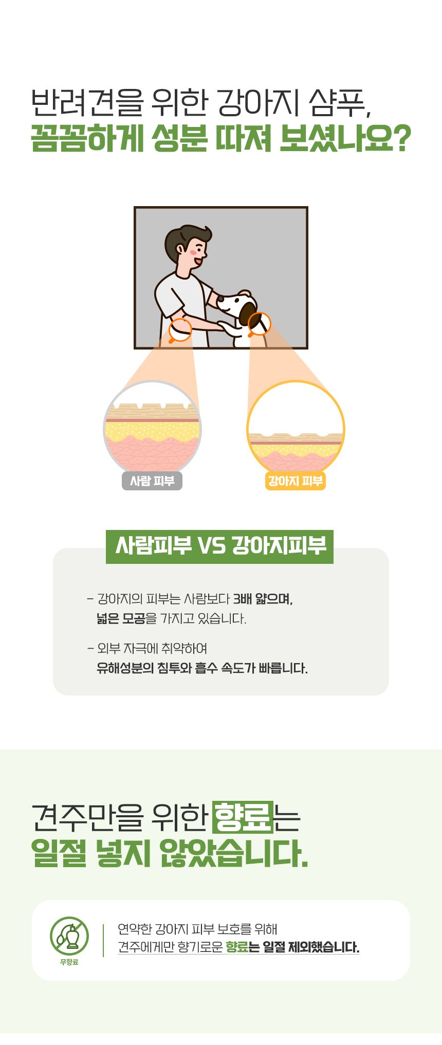 [무료배송] 비알머드 릴리프 머드 샴푸 포 도그스 500ml 6번째
