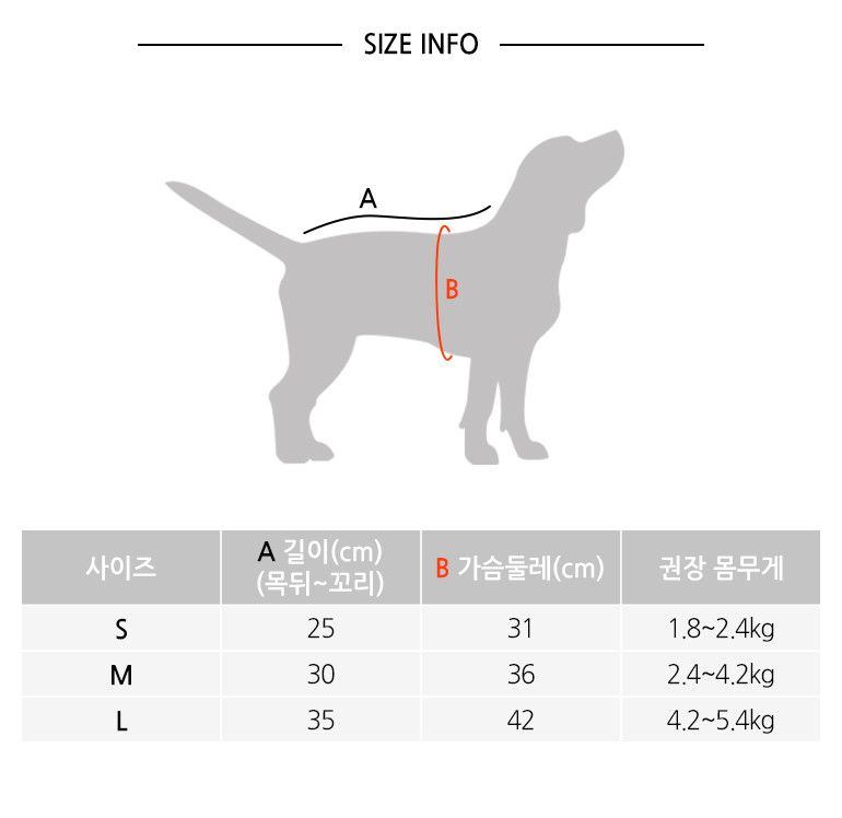 [무료배송] 쏘울펫 우비 레인코트 블루 S-L 7번째