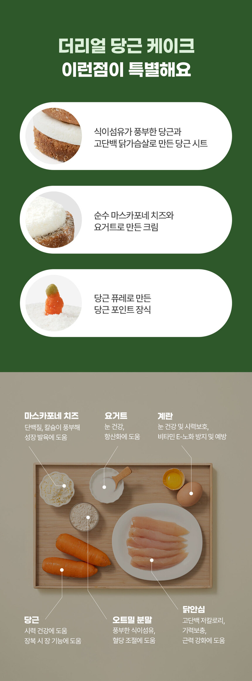 [NEW신상][무료배송] 더리얼 당근 케이크 300g+파티 3종 세트 4번째