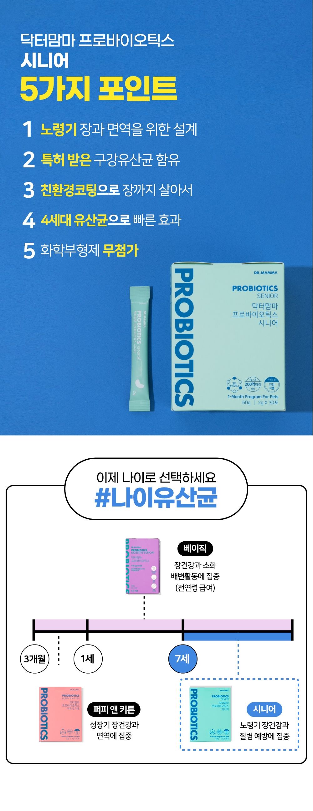 닥터맘마 시니어 프로바이오틱스 2g*30개 7번째