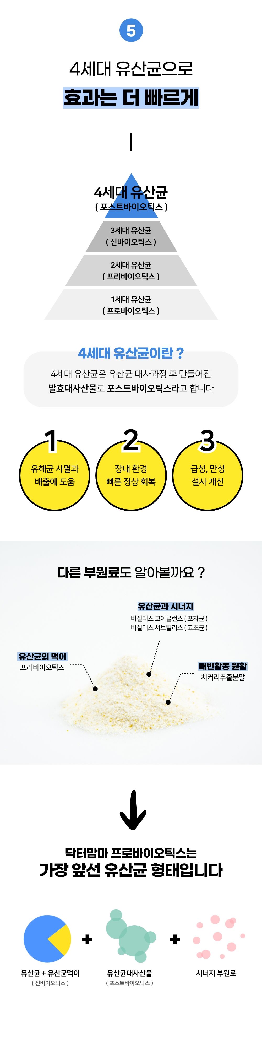 닥터맘마 시니어 프로바이오틱스 2g*30개 18번째