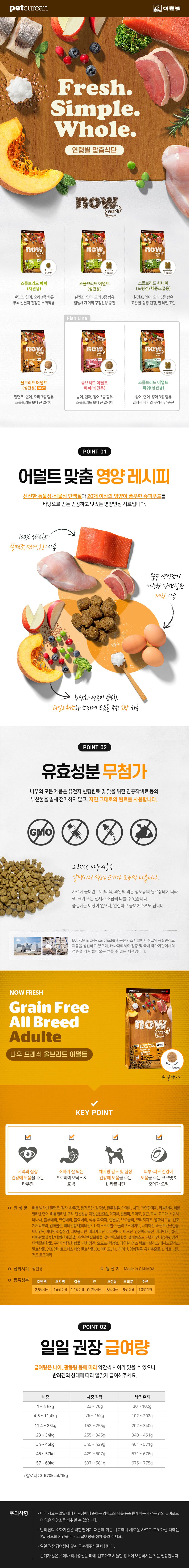 [심쿵펫페어][추가증정] now 독 프레쉬 올브리드 어덜트 5.4kg + 올브리드 어덜트 80g 증정 1번째