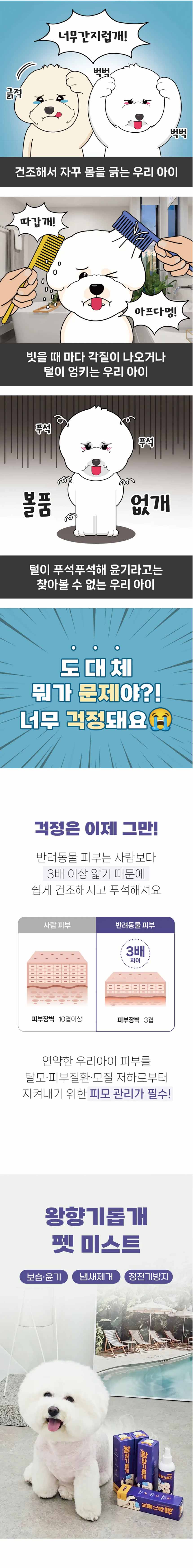 [무료배송] 해밀펫 왕향기롭개 펫 미스트 200ml 1번째