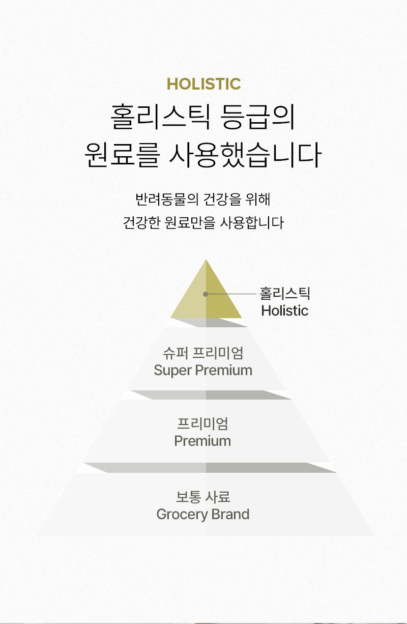 더마독 유산균 장 건강사료 2kg 11번째