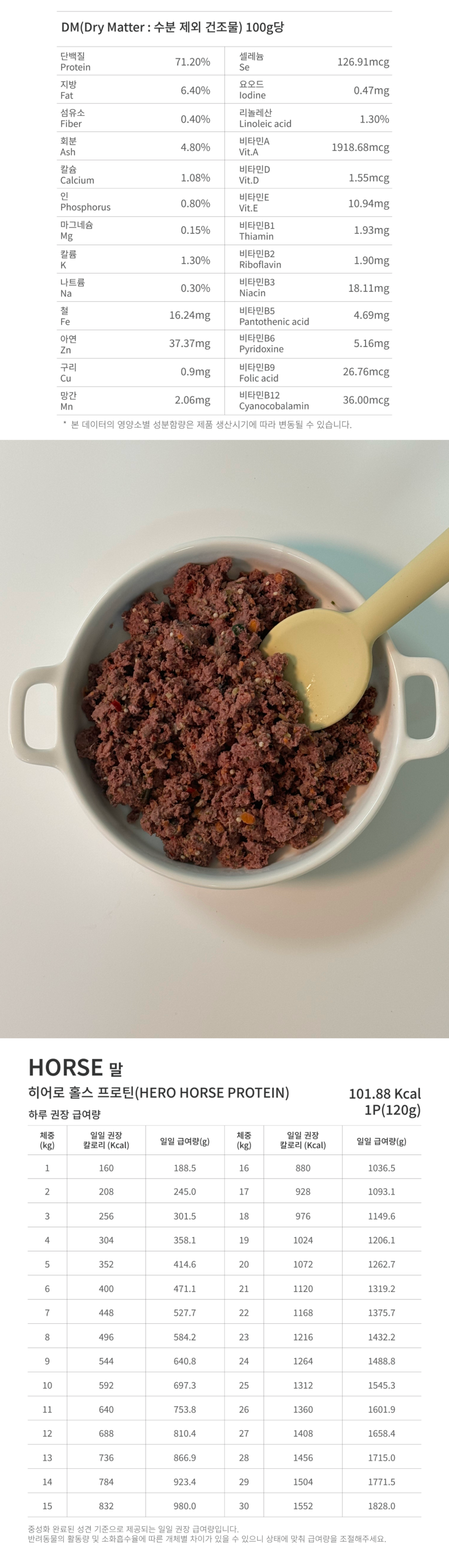 [NEW신상][무료배송] 포포네 주식 MEAL 06. 말 / 히어로 홀스 프로틴 120g*3P 2번째