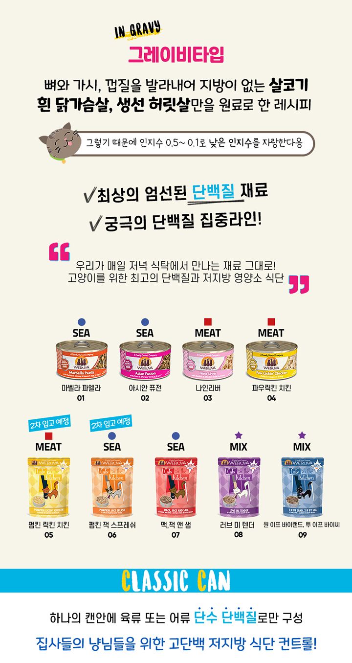 웨루바 캣츠인더키친 골디락스 캔 90g  1번째