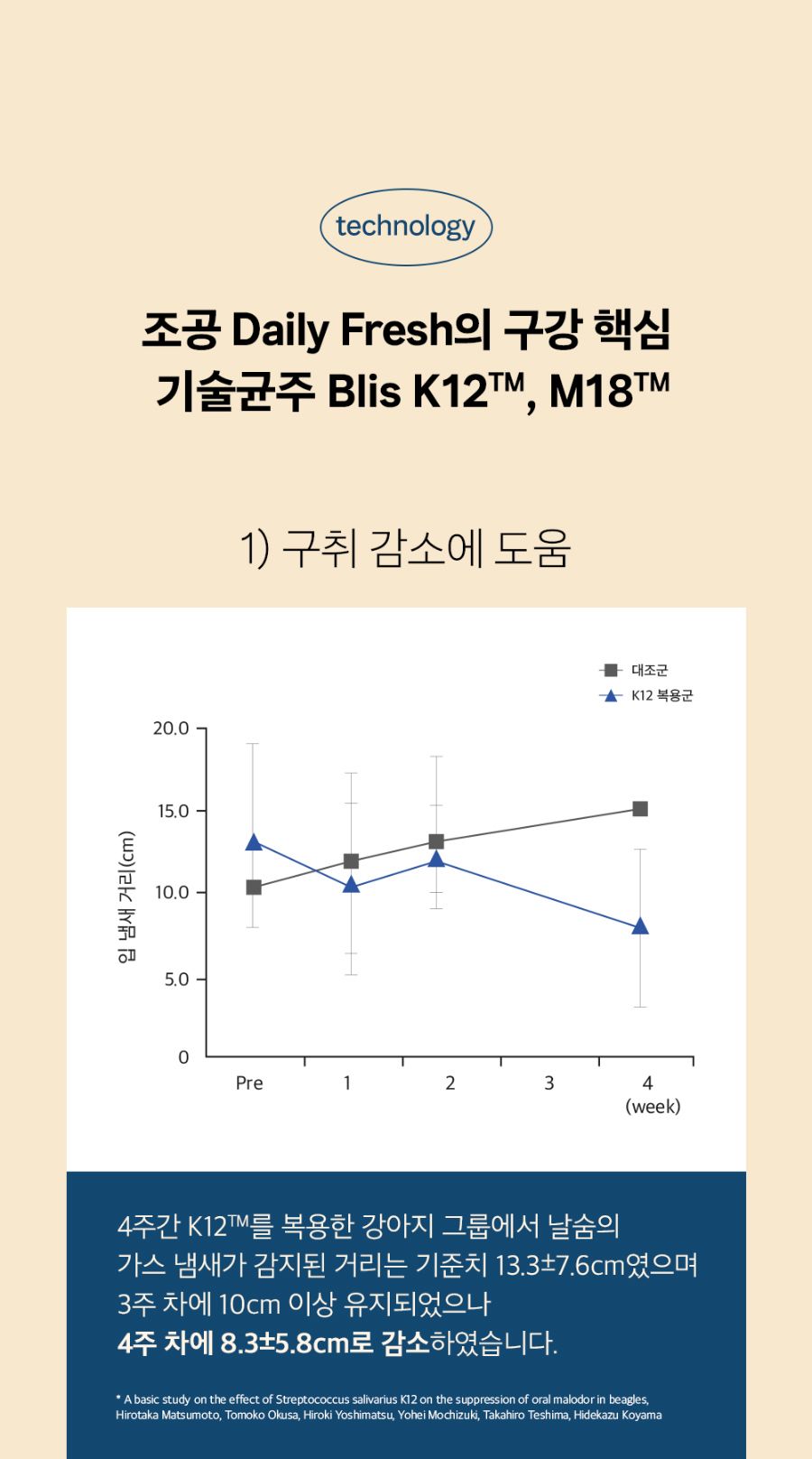 조공 이지 케어 데일리 프레쉬 30g 19번째
