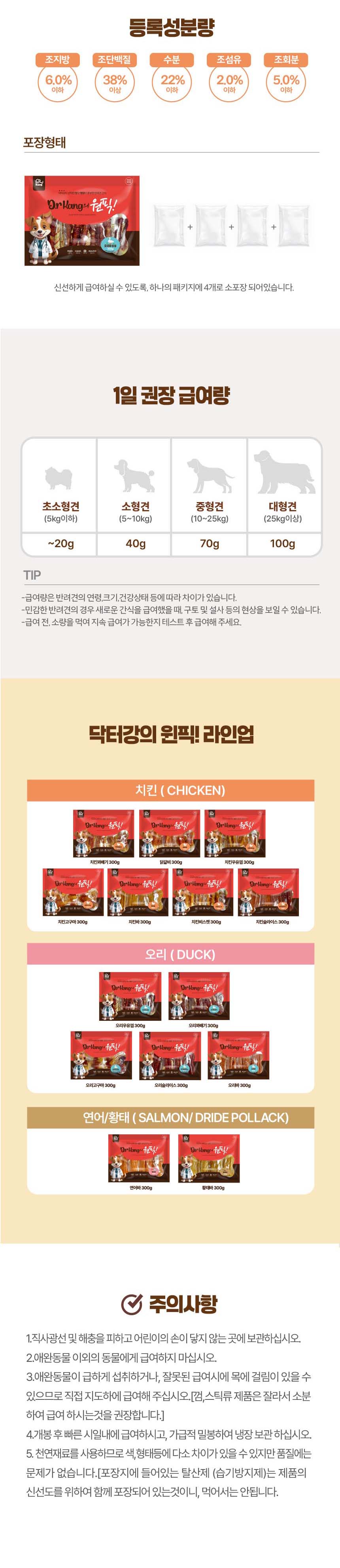 [무료배송] 닥터강의원픽 독 치킨슬라이스300g 4번째