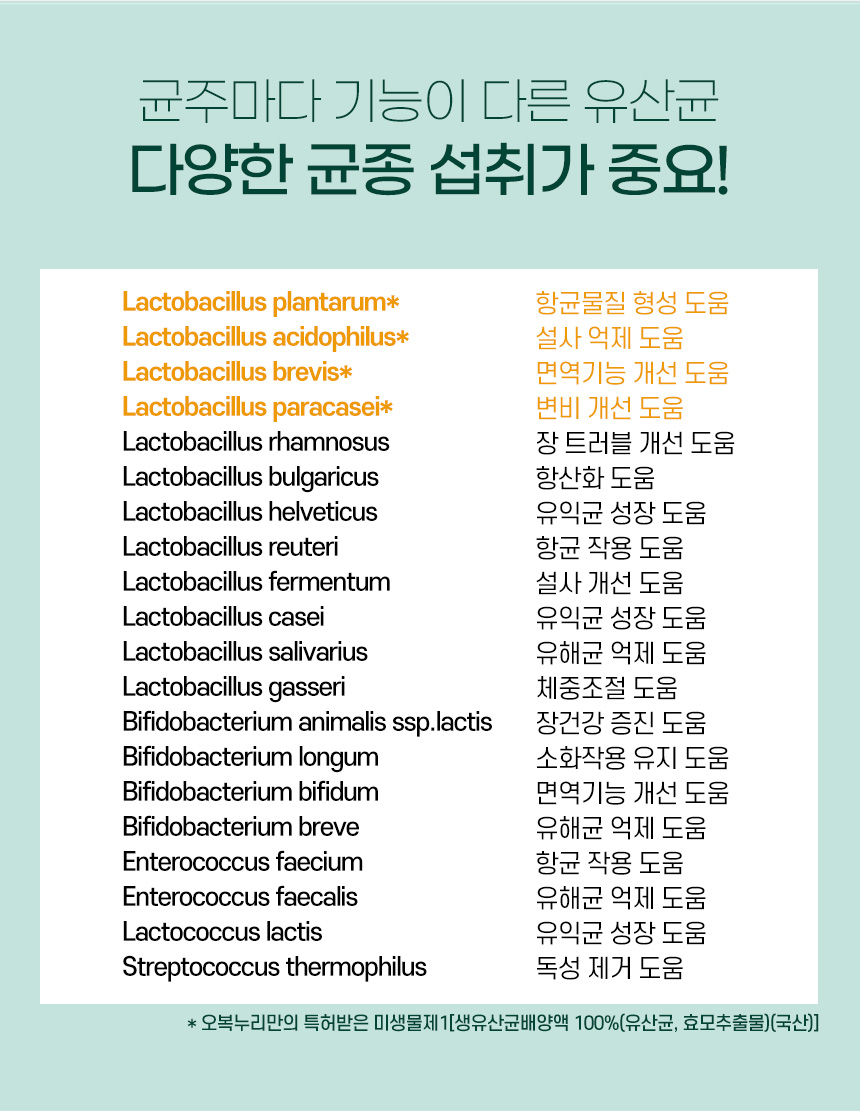 [무료배송] 누리큐브 프로바이오틱스 오리지널 30g 6번째