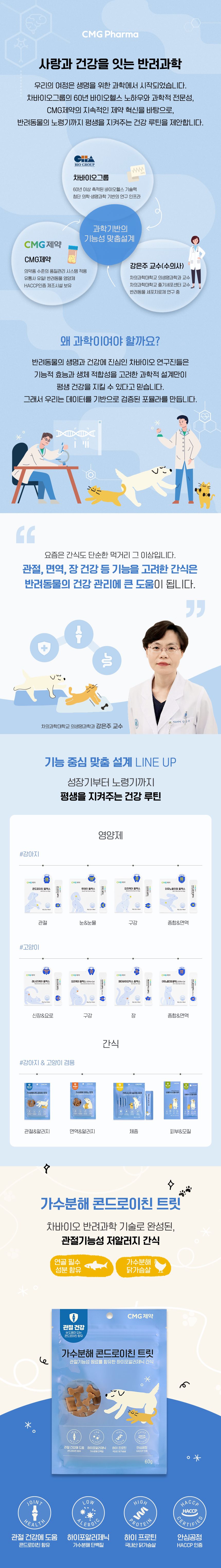 [체험단] CMG제약 가수분해 콘드로이친 닭가슴살 트릿 60g 1번째