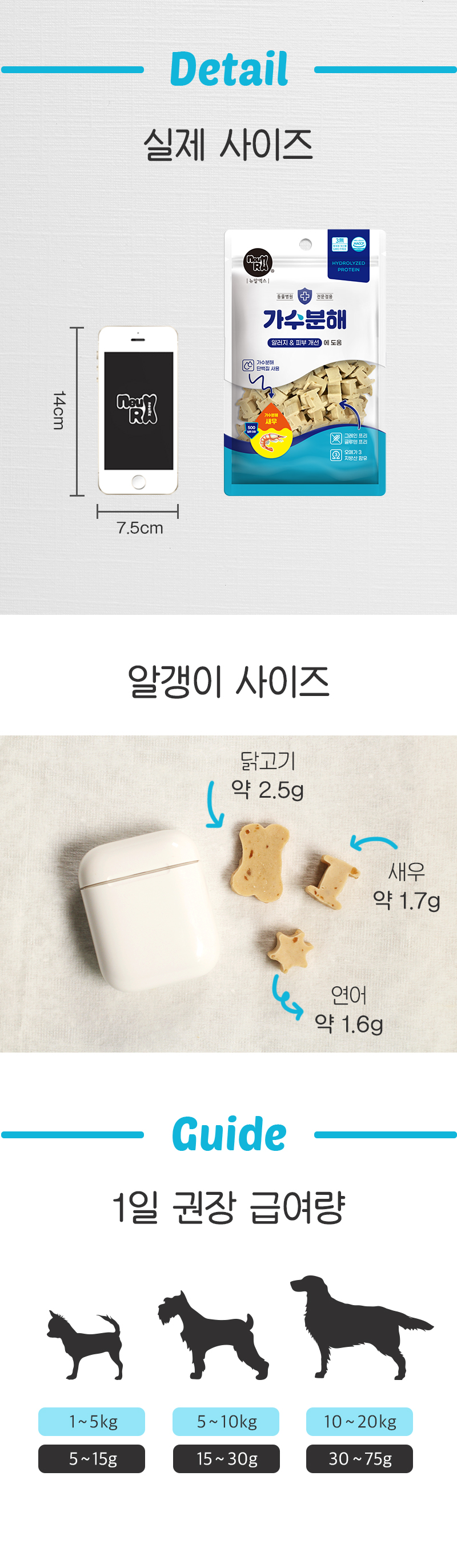 [NEW신상][무료배송] 뉴알엑스 가수분해 연어 100g 14번째