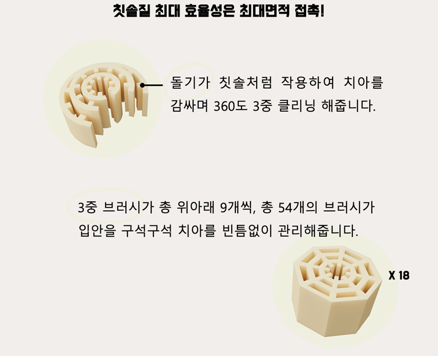 [NEW신상][무료배송] 네이처트레이스 독 스파이더웹 덴탈바 오리지널 20g*12ea 12번째