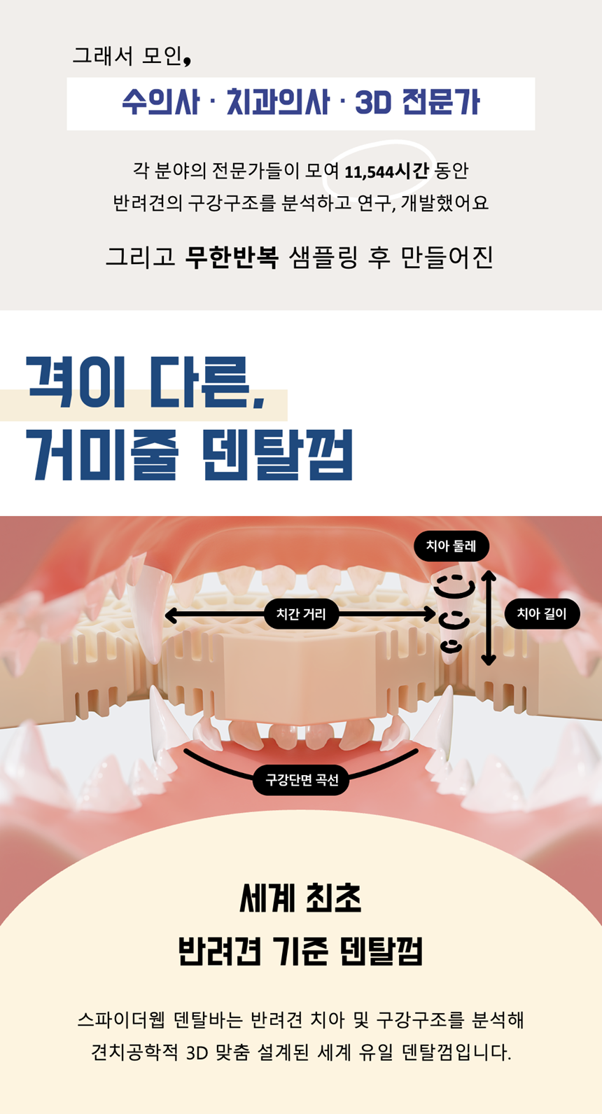 [NEW신상][무료배송] 네이처트레이스 독 스파이더웹 덴탈바 오리지널 20g*12ea 3번째