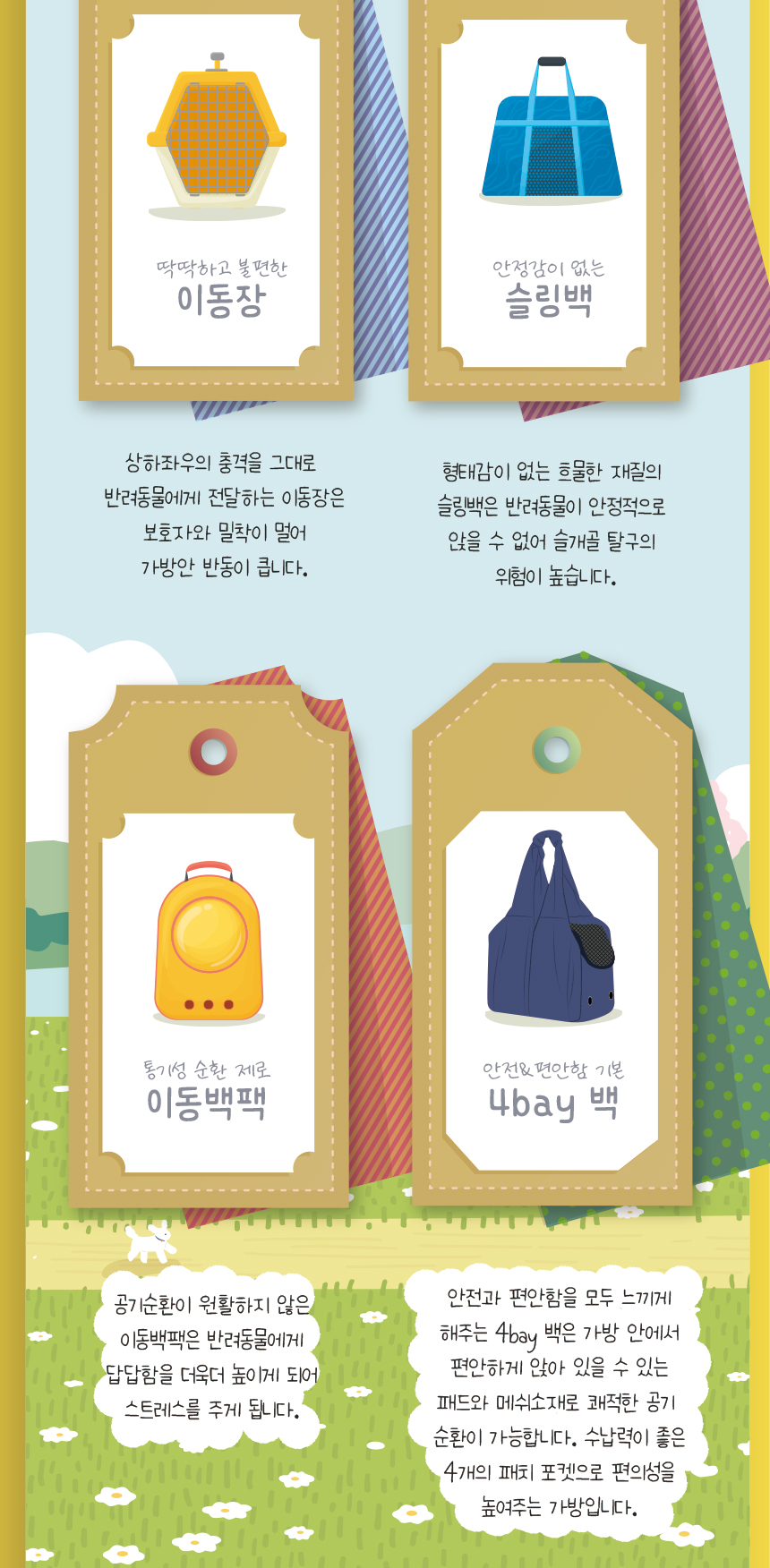 [무료배송] 애구애구 이동가방 4베이 슬링백 네이비/그레이 10번째