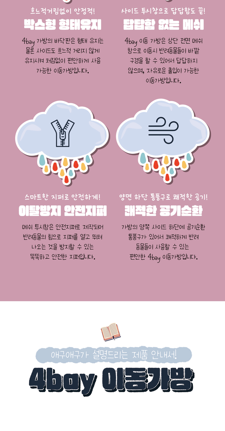 [무료배송] 애구애구 이동가방 4베이 슬링백 네이비/그레이 17번째