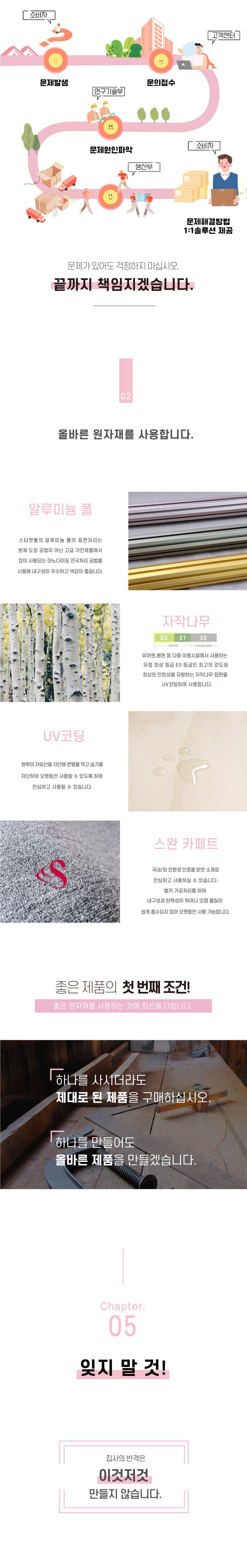 [무료배송] 집사의 반격 스타캣폴 SET 24번째