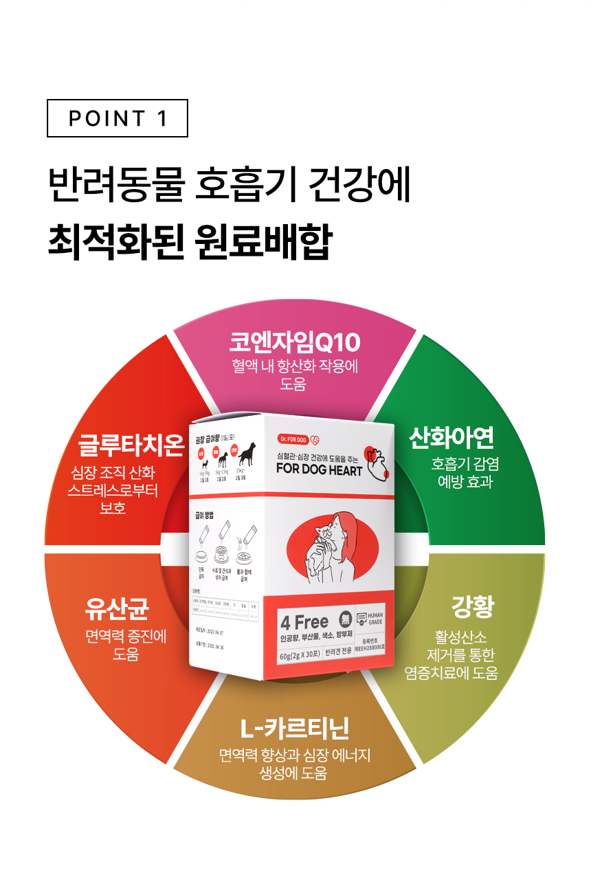 닥터포도그 심장영양제 하트케어 2g X 30ea 6번째