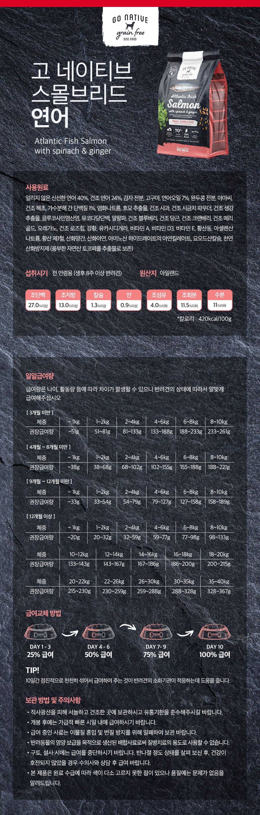 고네이티브 독 스몰브리드 연어 1.5kg 2번째