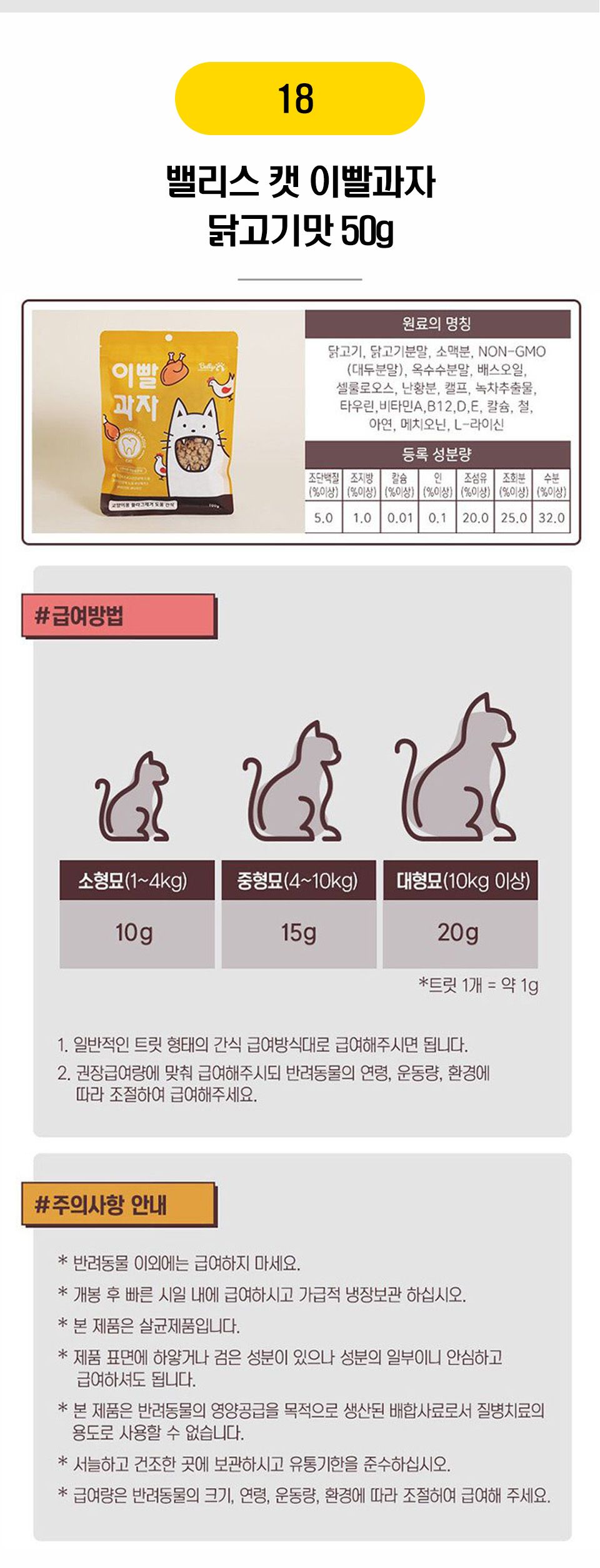  고양이 덴탈 꿀템 25종 [모음] 7번째