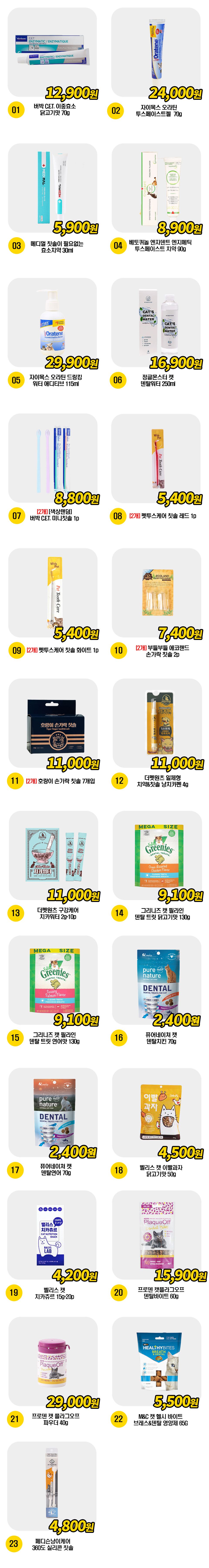  고양이 덴탈 꿀템 25종 [모음] 0번째