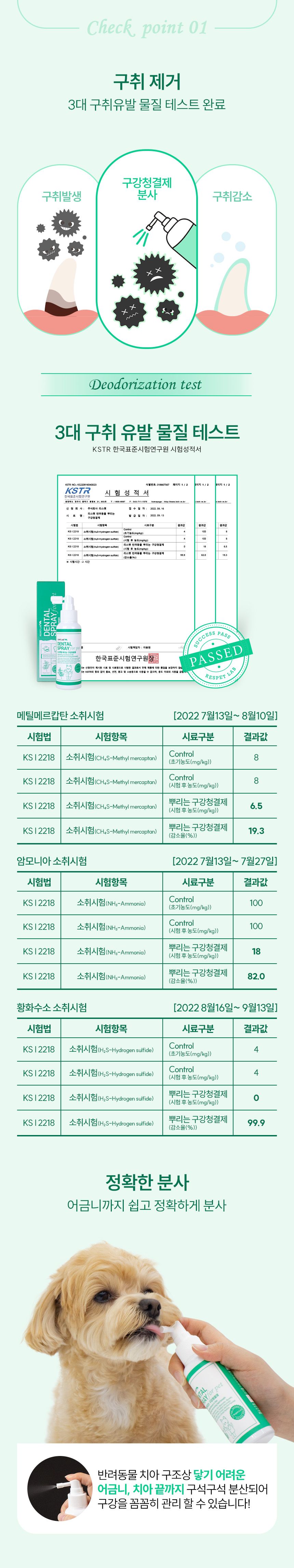 리스펫 뿌리는 구강청결제 100ml 6번째