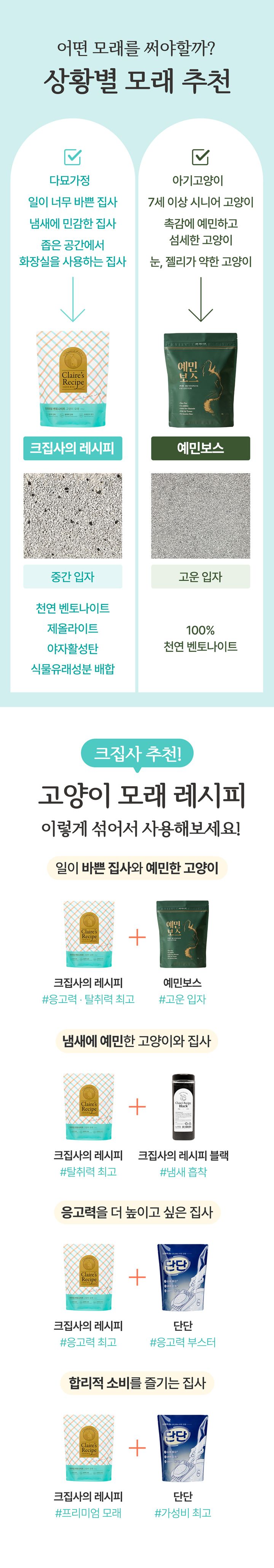 [무료배송][2개] 야옹섬 크집사의 레시피 6kg  8번째