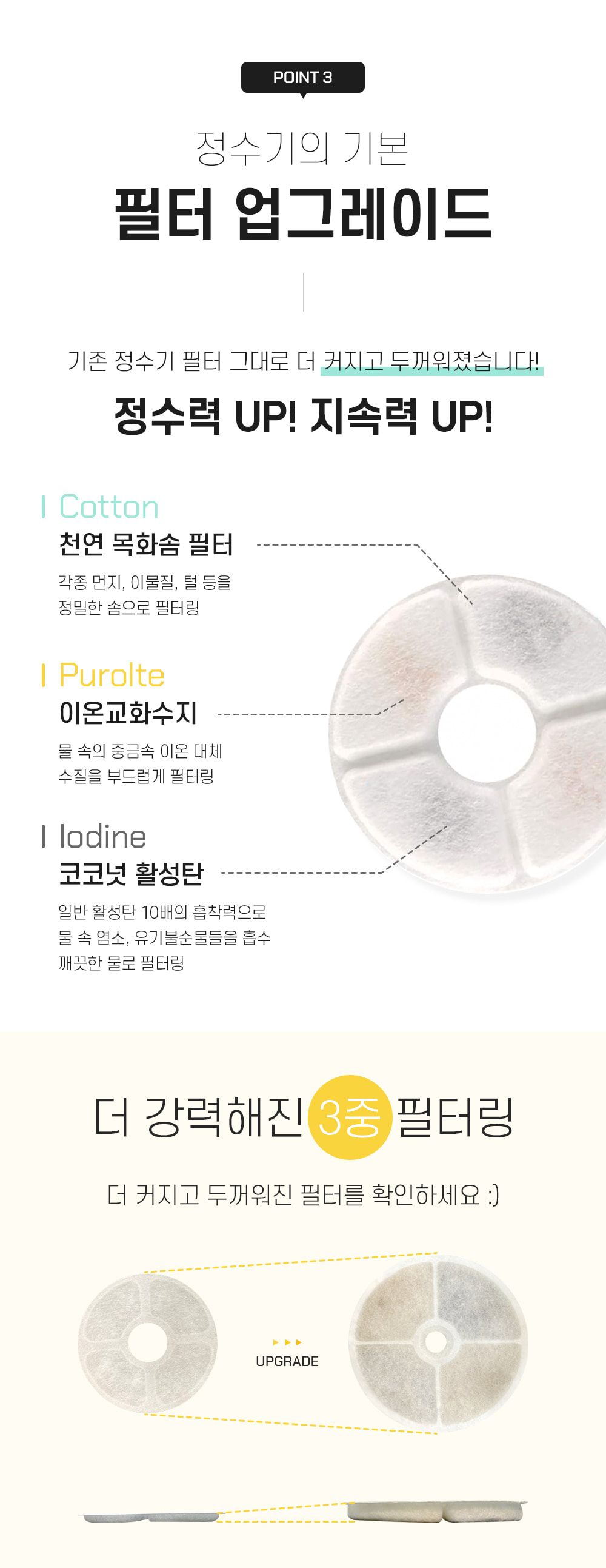 [무료배송] 링펫 아이스크림 세라믹 정수기 핑크/민트/옐로우  15번째