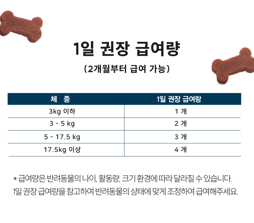 [무료배송] 잠보아 뉴트리페어 굿바이 조인트페인 180g 25번째
