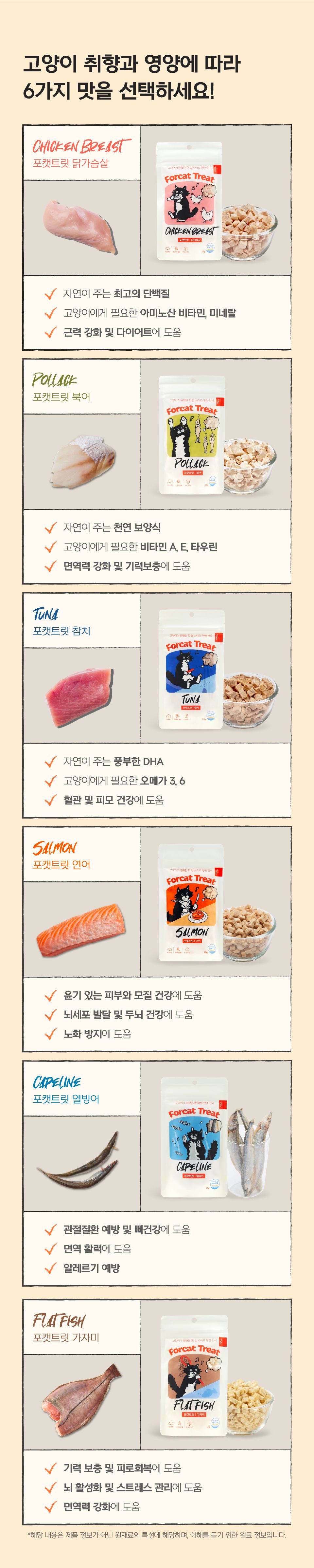 닥터펠리스 포캣트릿 가자미 동결건조 간식 25g 19번째