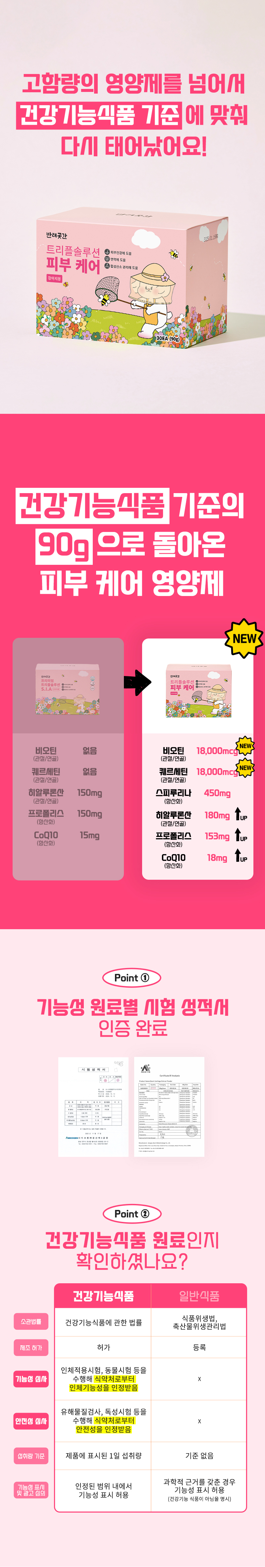 [무료배송] 반려곳간 독 피부영양제 트리플솔루션 S.I.A 1박스 30개입 5번째