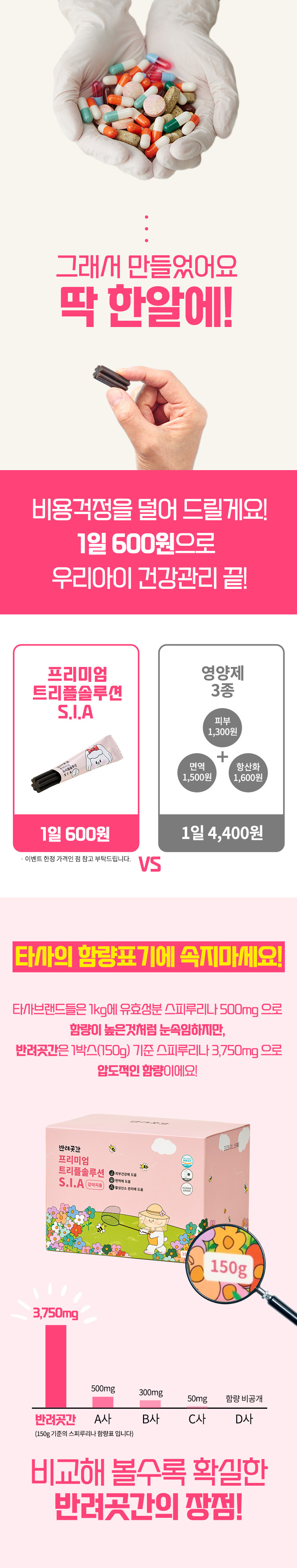 [무료배송] 반려곳간 독 피부영양제 트리플솔루션 S.I.A 1박스 30개입 5번째