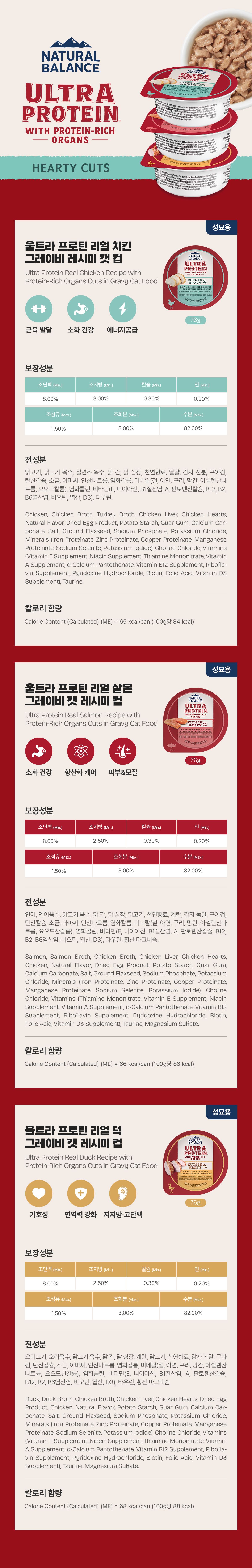 [NEW신상]내추럴발란스 캣 울트라 프로틴 리얼 덕 그레이비 레시피 컵 76g 11번째