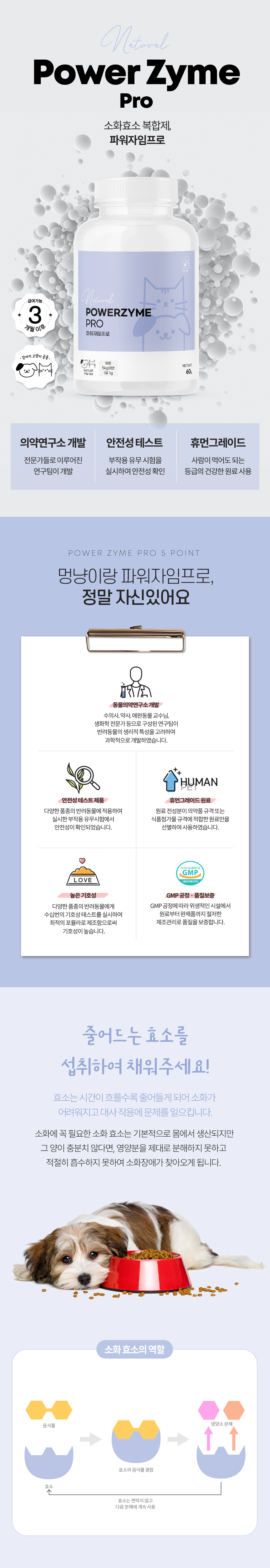 [무료배송] 멍냥이랑 파워자임프로 반려동물 소화 효소 영양제 60g 1번째