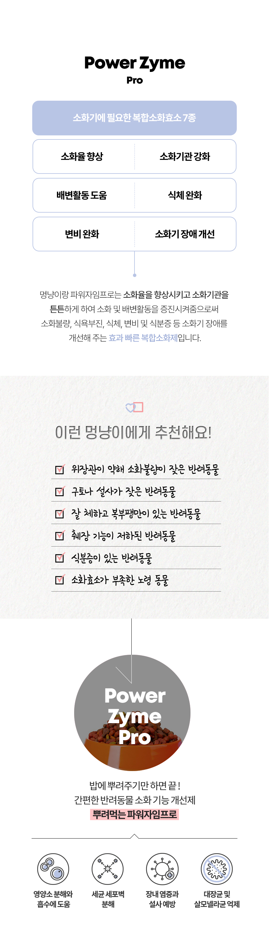[무료배송] 멍냥이랑 파워자임프로 반려동물 소화 효소 영양제 60g 2번째