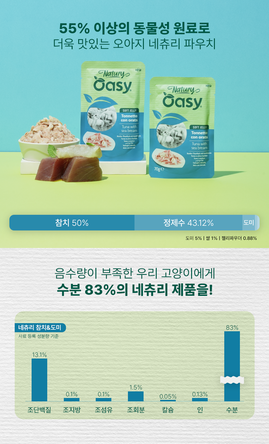 [NEW신상]오아지 캣 네츄리 참치&도미 70g 5번째