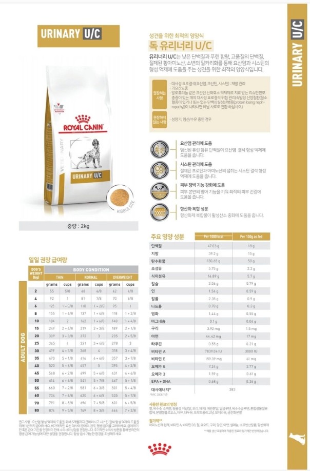 [무료배송] [유통기한임박, 25년12월 8일] 로얄캐닌 독 유리너리 S/O 7.5kg 1번째