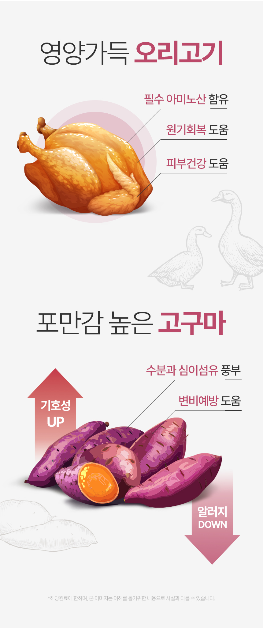 [NEW신상][무료배송] 벨버드 독 일품 오리 고구마 사사미 300g 10번째