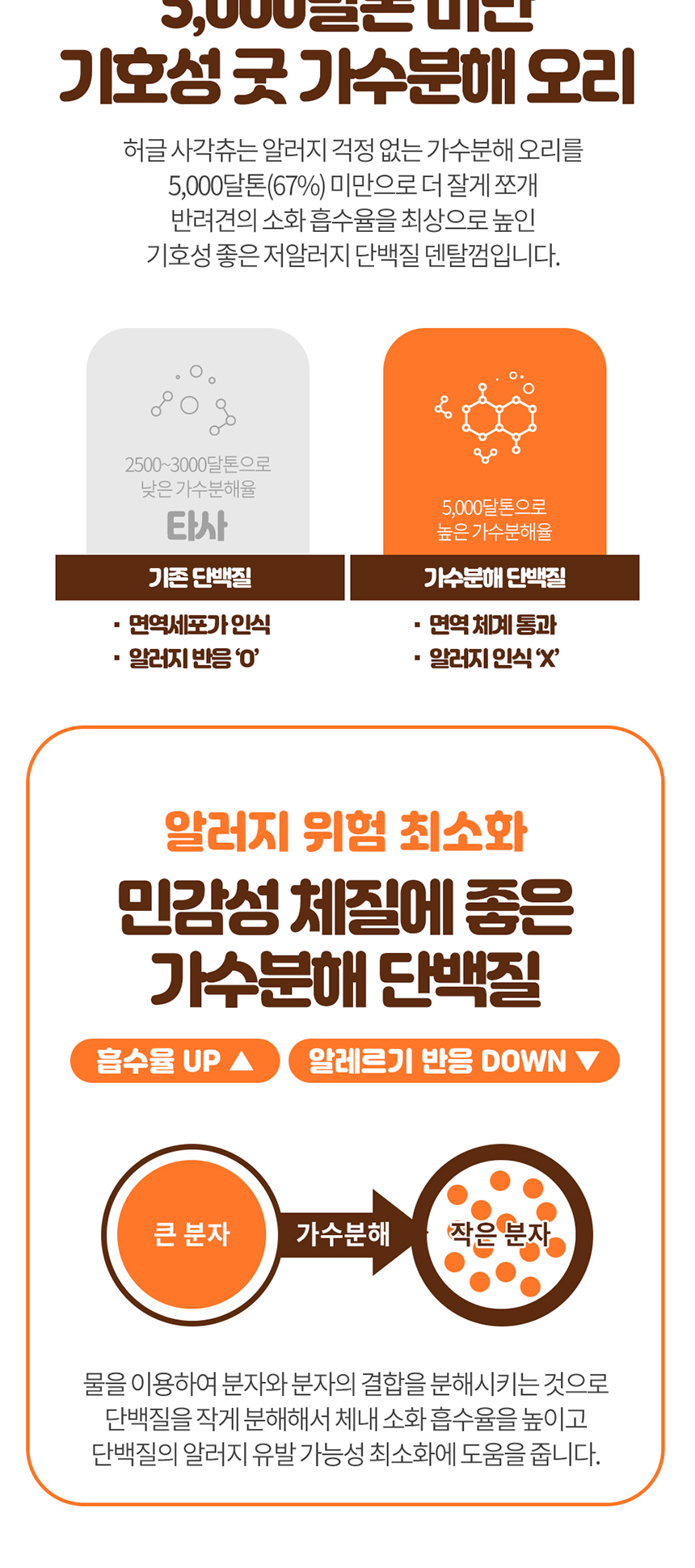 [NEW신상][무료배송] 허글 독 사각츄 데일리 덴탈껌 가수분해 오리 (30개입) 270g 4번째