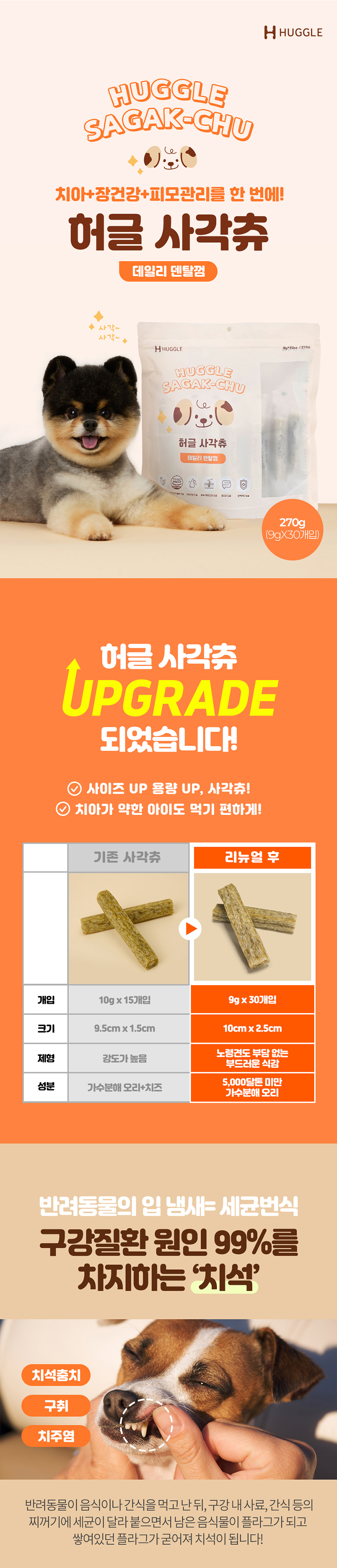 [NEW신상][무료배송] 허글 독 사각츄 데일리 덴탈껌 가수분해 오리 (30개입) 270g 1번째