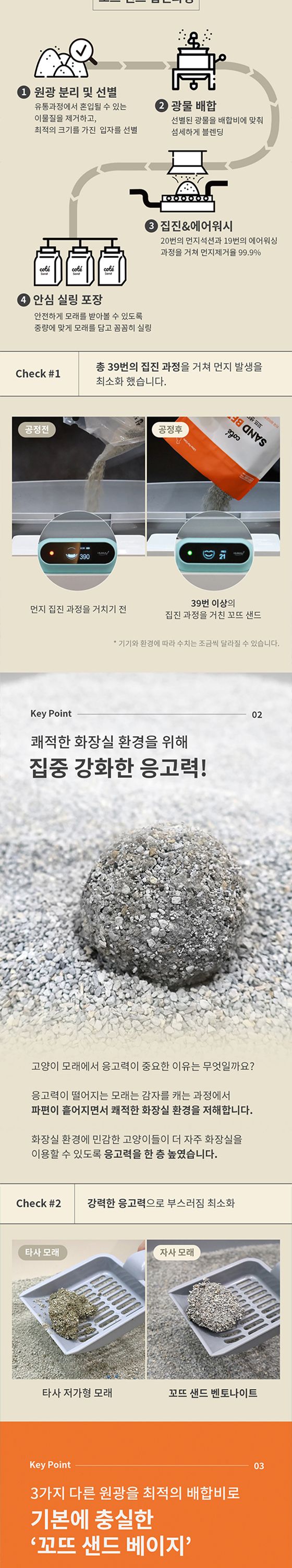 [무료배송] [3개] 꼬뜨 샌드 벤토나이트 베이지 6kg 3번째