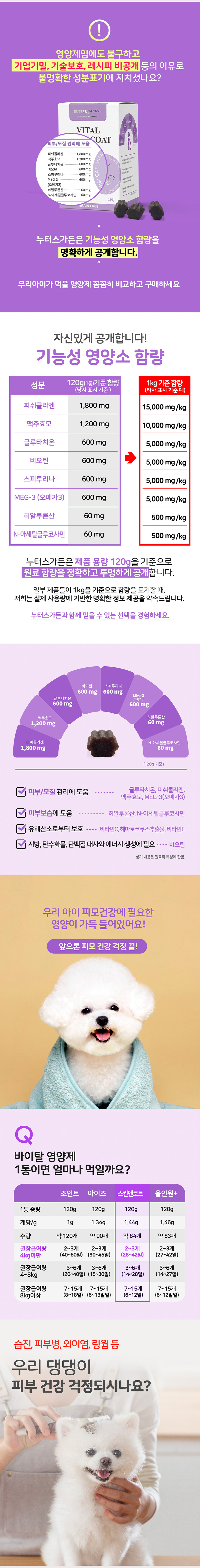 [무료배송] 누터스가든 바이탈 피부 모질건강 영양제 120g 4번째