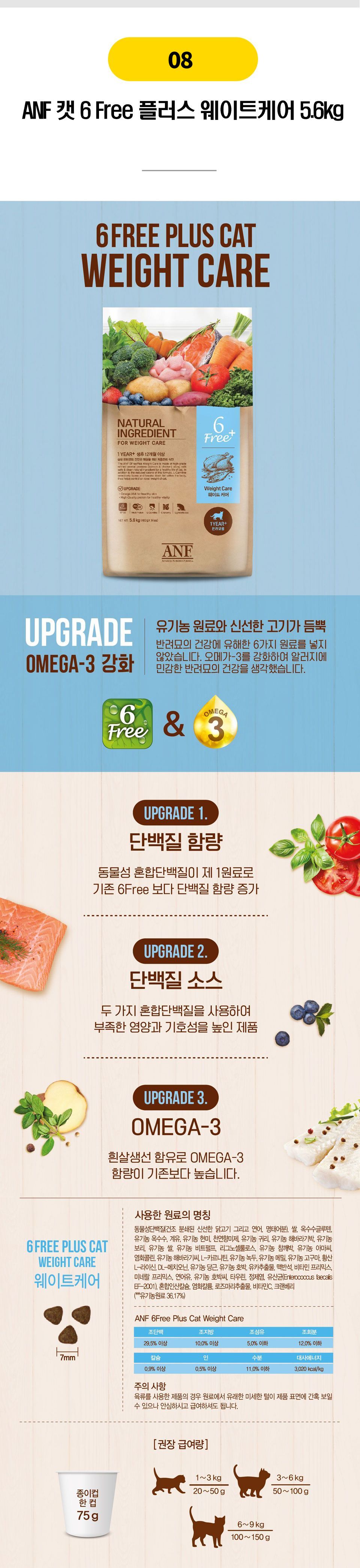 뚱냥이를 위한 다이어트 사료 16종 [모음] 9번째