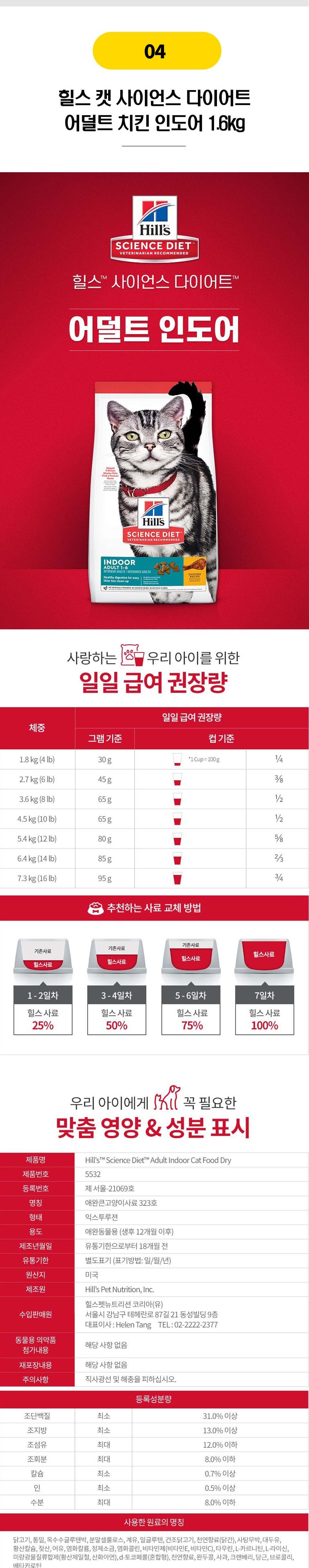뚱냥이를 위한 다이어트 사료 16종 [모음] 5번째