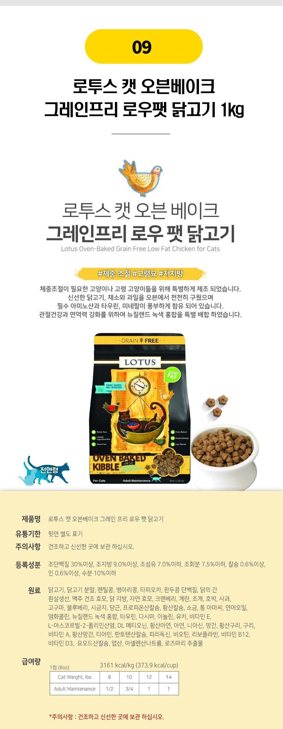 뚱냥이를 위한 다이어트 사료 16종 [모음] 10번째