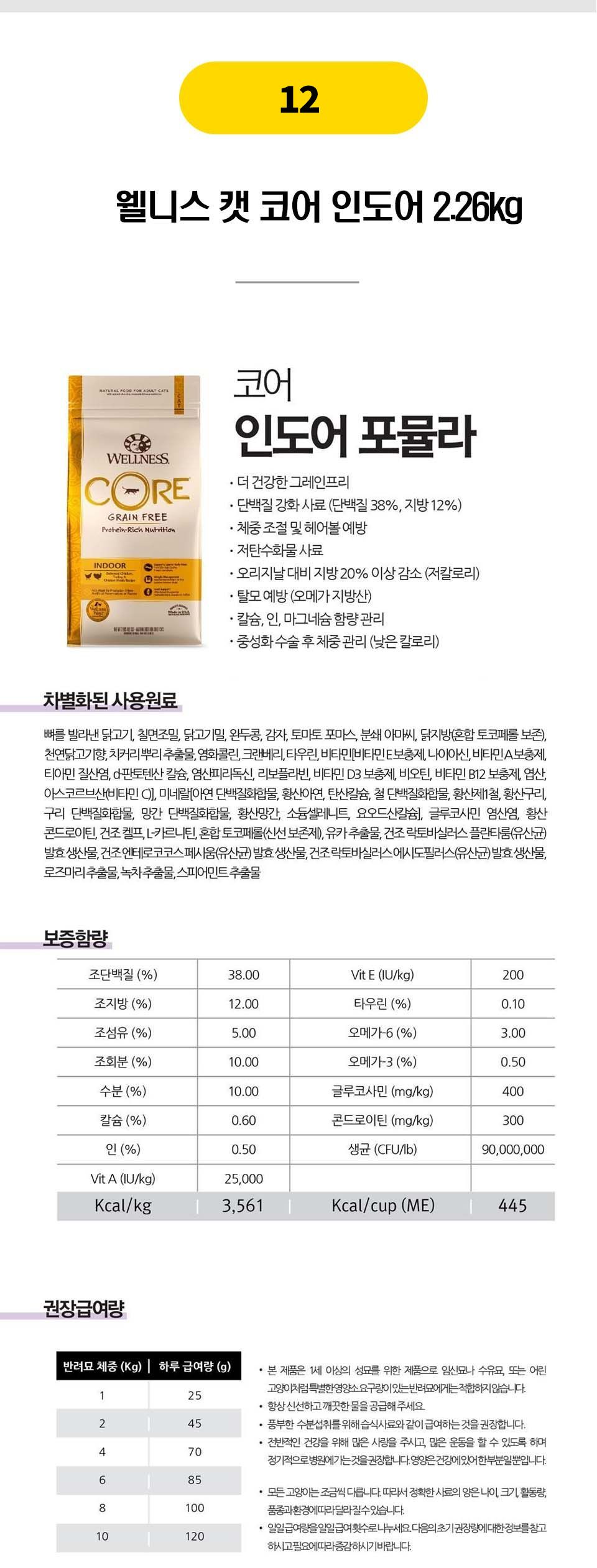뚱냥이를 위한 다이어트 사료 16종 [모음] 13번째