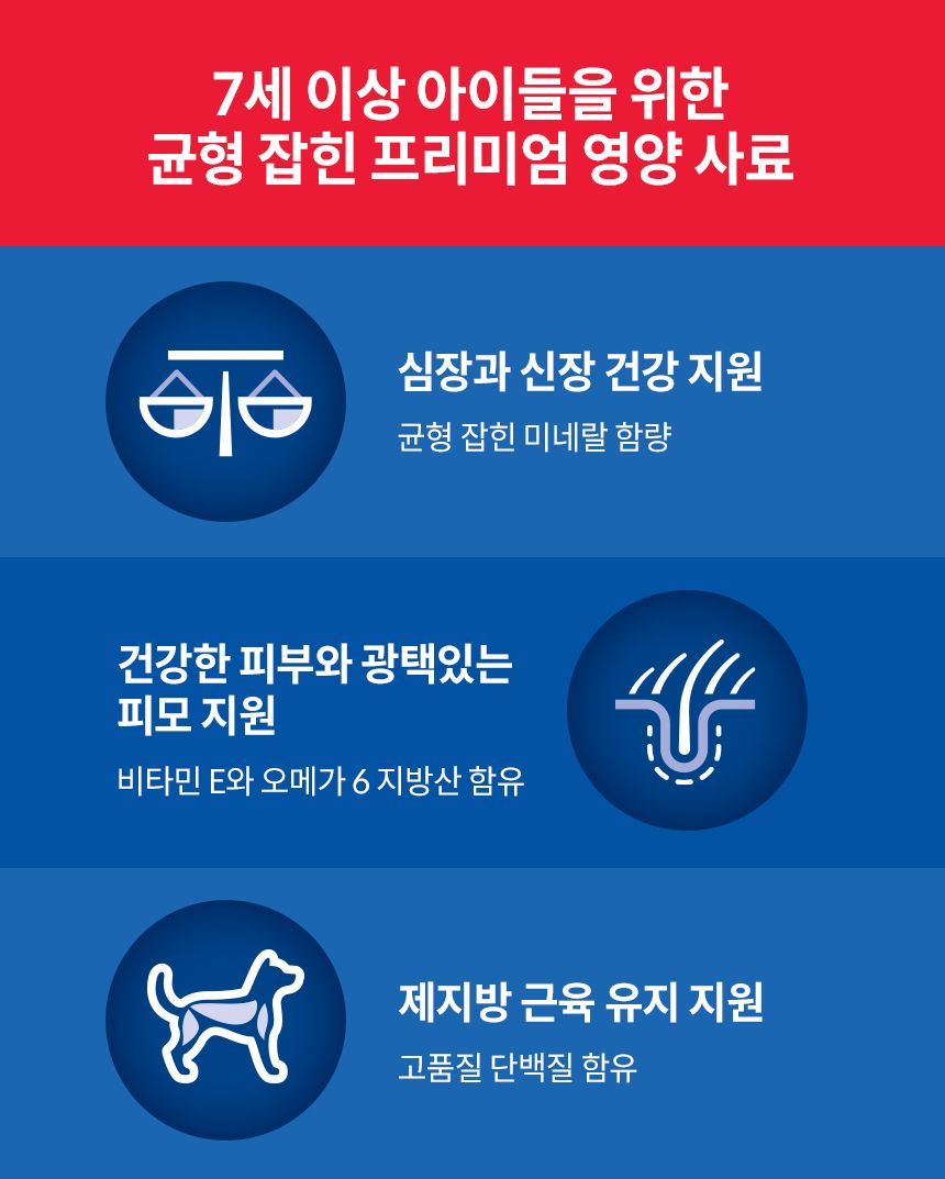 [심쿵펫페어][추가증정] 힐스 독 어덜트 7+ 스몰바이트 치킨&보리&쌀 레시피 12kg  + 어덜트 7+ 스몰포 스튜 치킨&야채 99g  증정 2번째