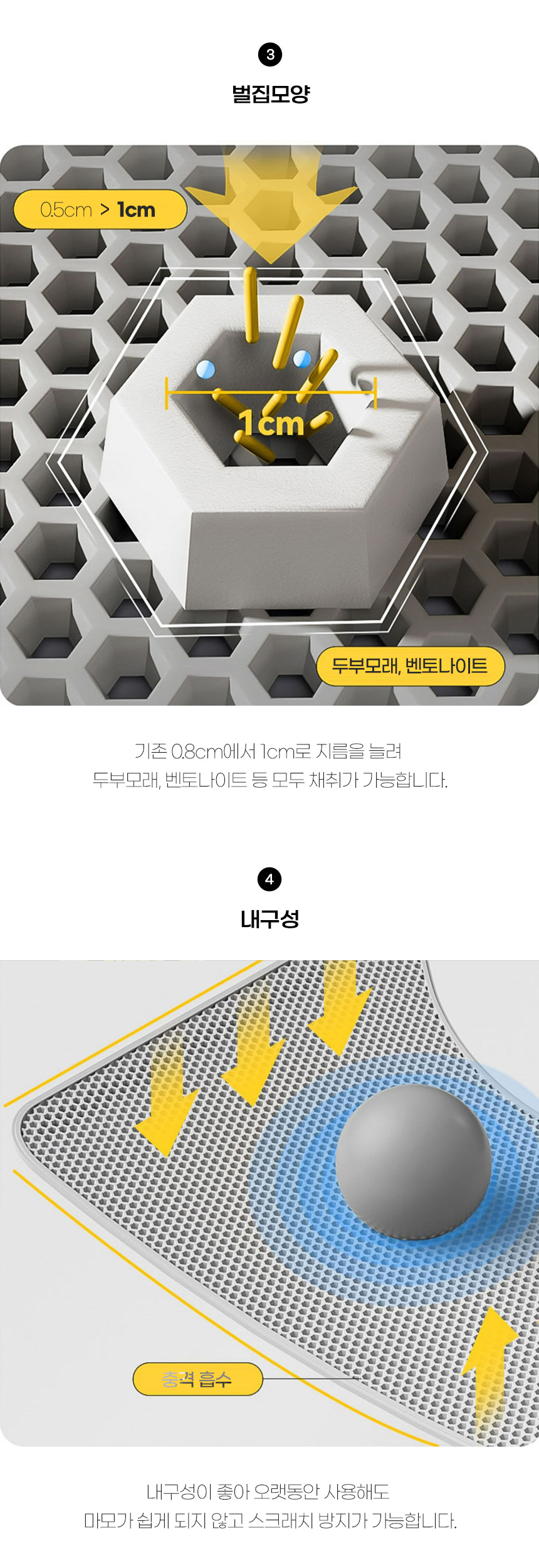 [무료배송] 쏘울펫 벌집 발판 매트 4번째